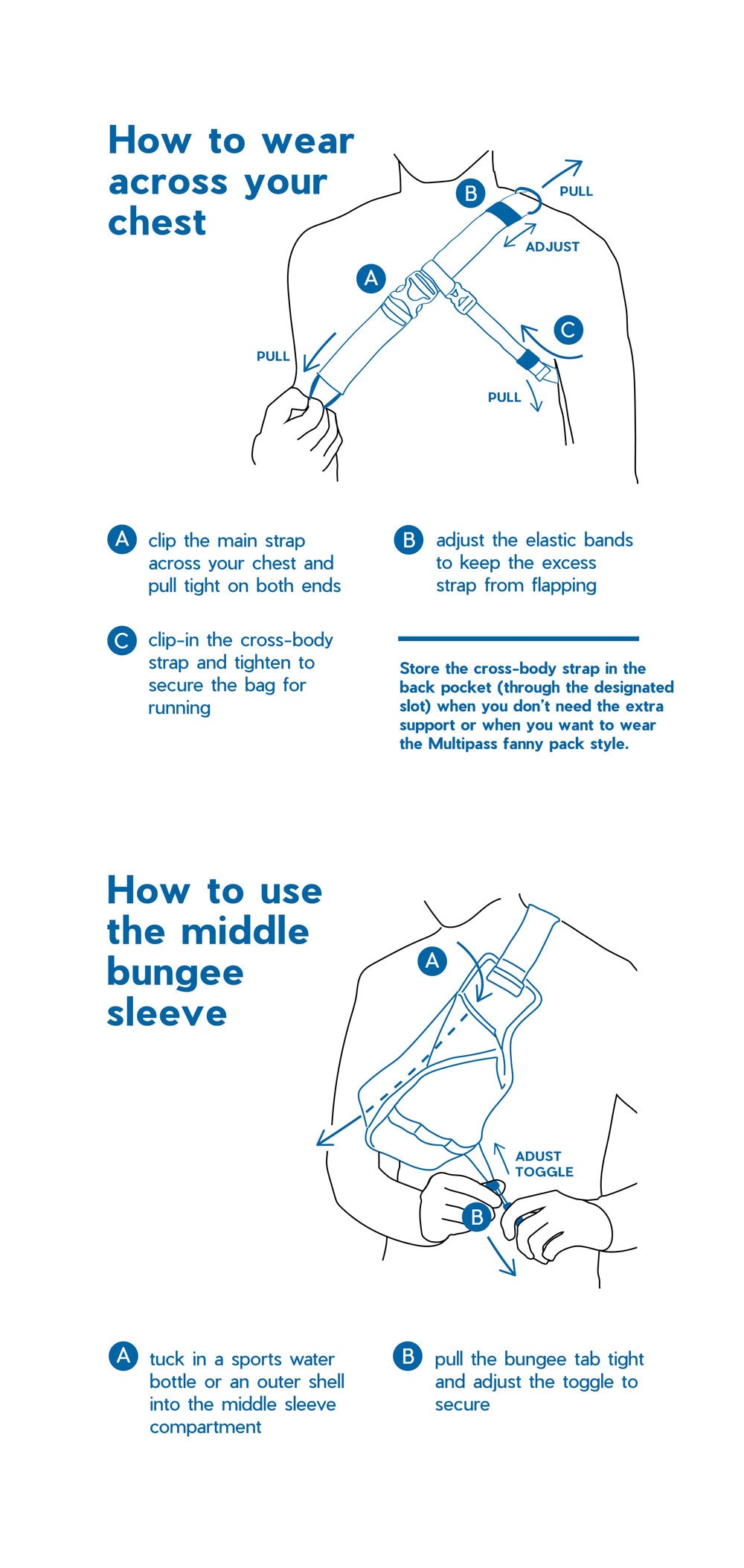 Multipocket Medium Zip Pouch size guide